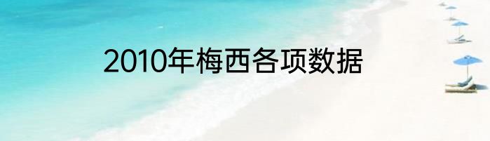 2010年梅西各项数据