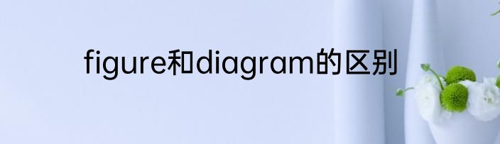 figure和diagram的区别